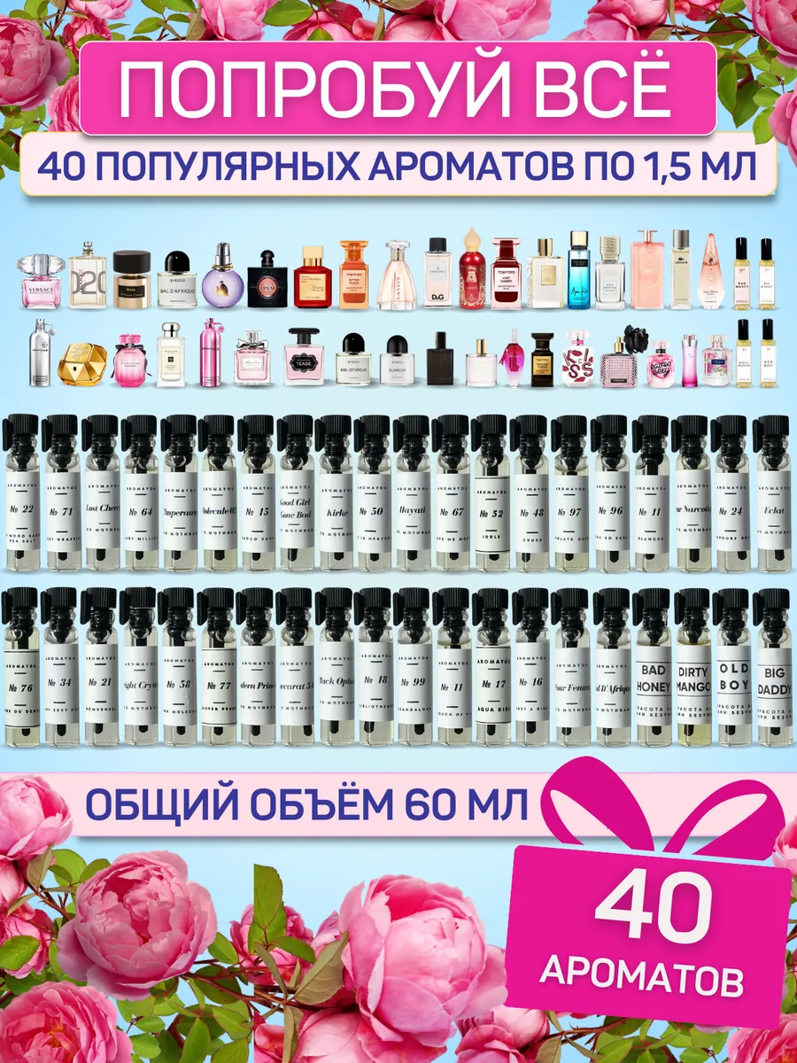 Духи женские сладкие...