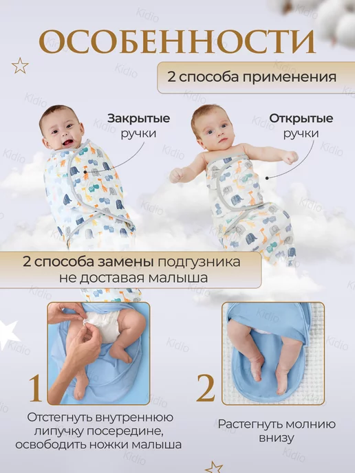 Пеленка кокон на липучке и молнии, вариант, фото 2