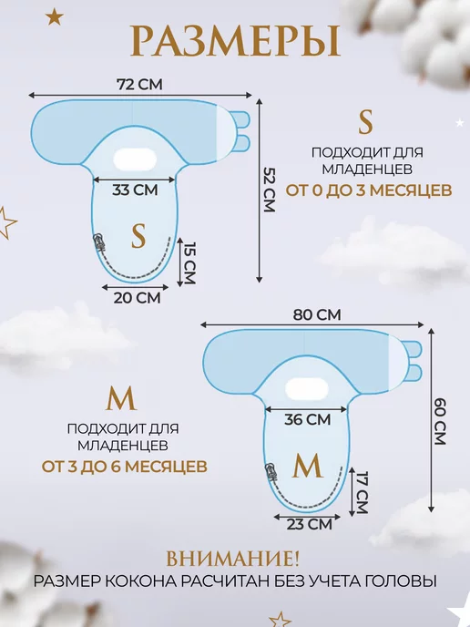 Пеленка кокон на липучке и молнии, вариант, фото 5