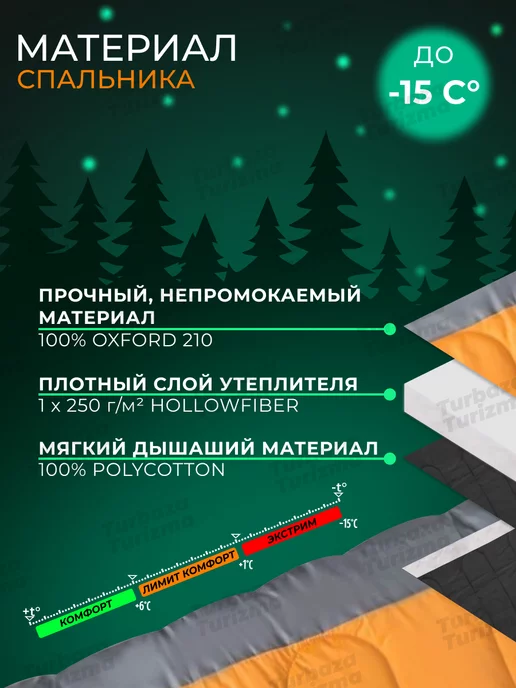 2rbaza2rizma Спальный мешок туристический, серый, фото 2