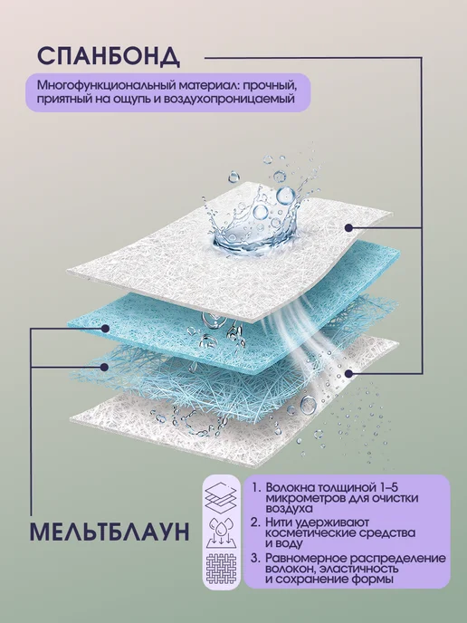 Beajoy Простыни одноразовые 70х190 см в рулоне СММС 100 шт, 70x190 см, 100 шт, фото 2