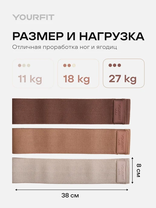 YourFit Резинки для фитнеса тканевые, бежевый, фото 3