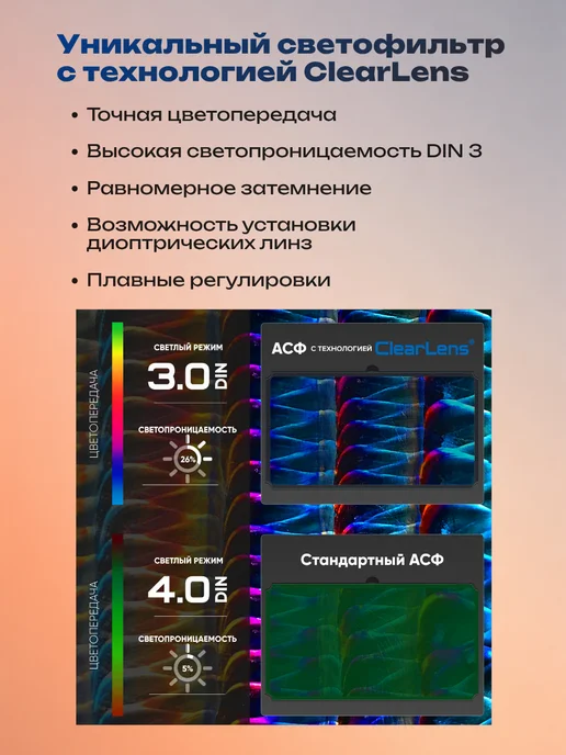 TURBO POWER Сварочная маска хамелеон с автоматическим светофильтром, черный, фото 5