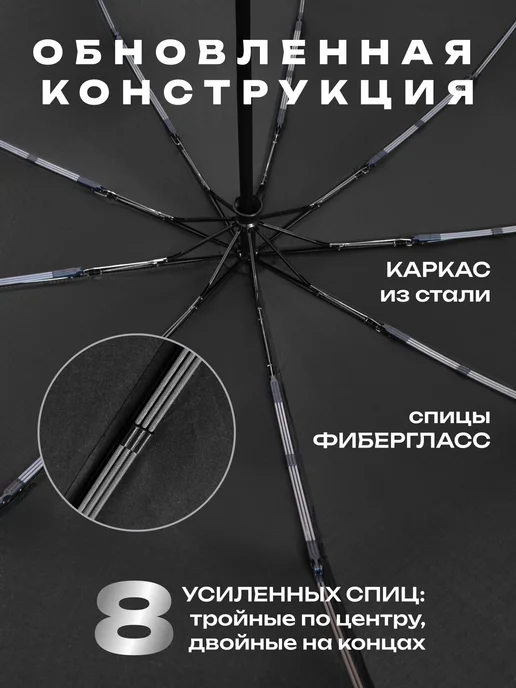 City Umbrella Зонт черный автомат антиветер, черный, фото 6