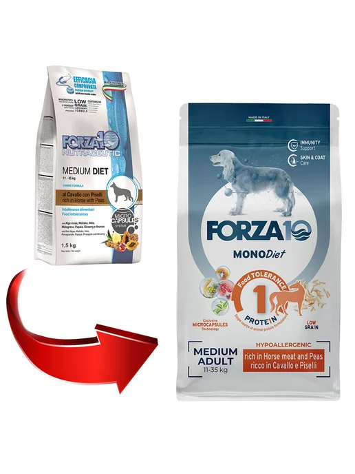 Сухой корм Forza10 Monodiet Low для собак, средние, 1,5 кг, фото 2