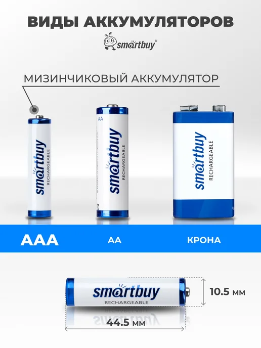 SmartBuy Аккумуляторные батарейки AAA мизинчиковые 600 мАч, 2 шт, 600 мАч, 2 шт, фото 4