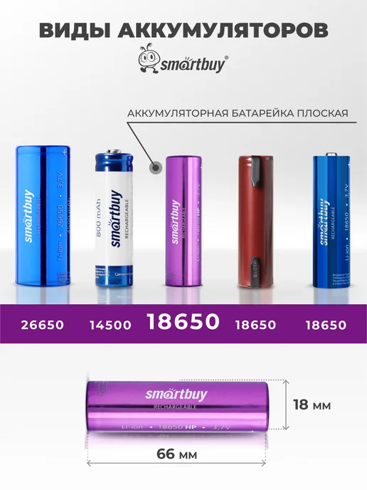 SmartBuy Аккумулятор 18650 3.7В 2000 мАч, 2 шт, 2000 мАч, 2 шт, фото 4