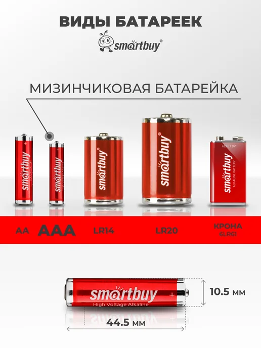 SmartBuy Батарейки мизинчиковые ААА алкалиновые, 10 шт, 10 шт, фото 4