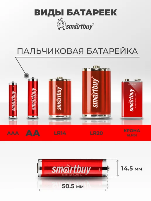 SmartBuy Батарейки пальчиковые АА LR6, алкалиновые, 24 шт, 24 шт, фото 4