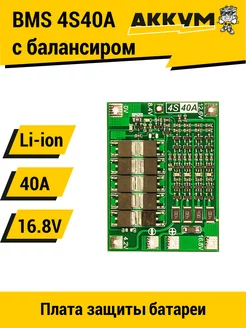 Интернет-магазин Wildberries: широкий ассортимент товаров - скидки каждый день!