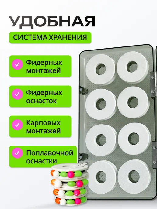 Русская Рыбалка Поводочница для рыбалки круглая мотовило для поводков донки, вариант, фото 5