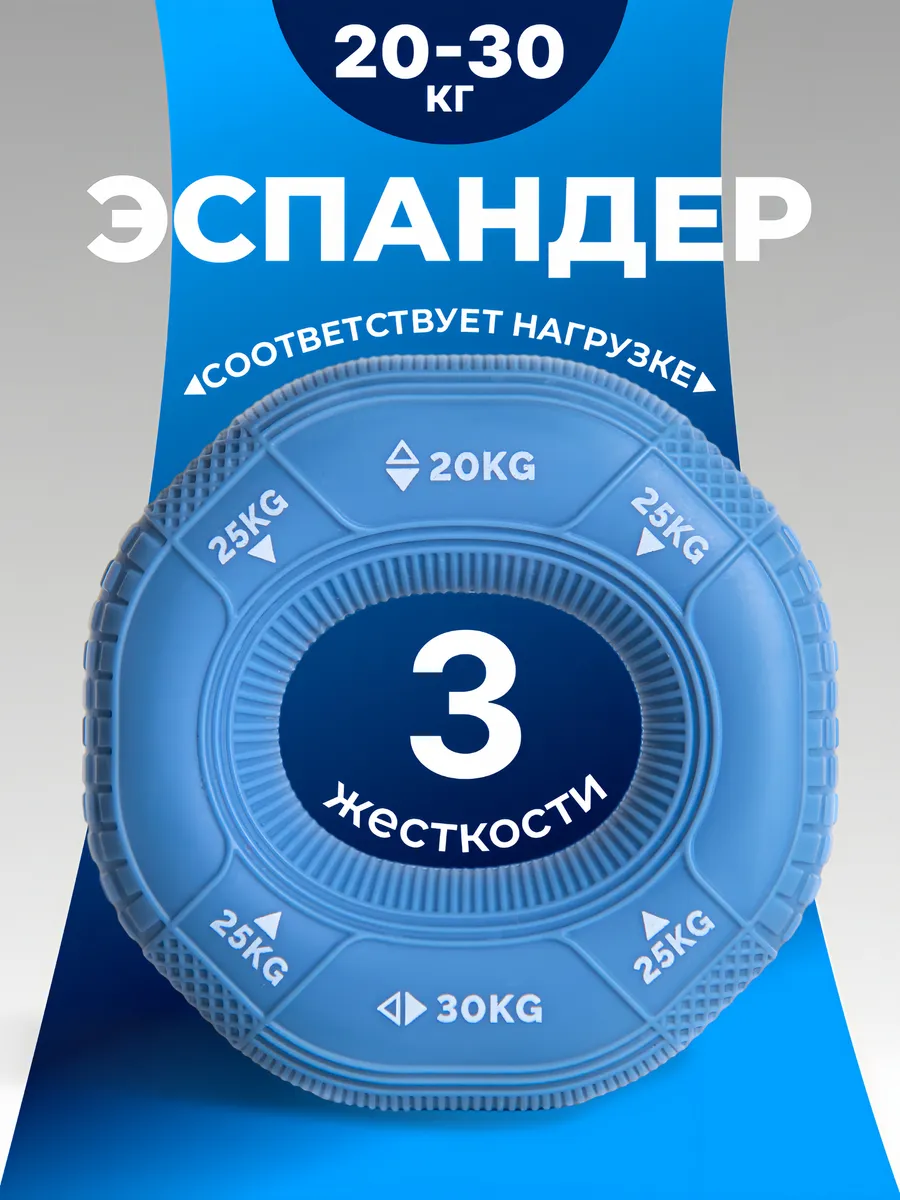 Эспандер кистевой для рук...
