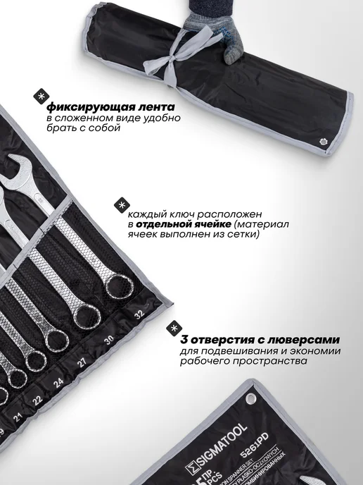 SIGMATOOL Ключи комбинированные 25 предметов, набор, черный, фото 2