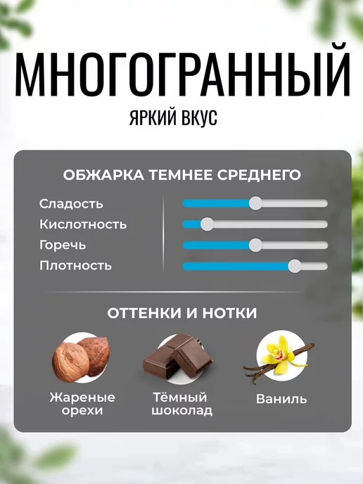 Lemnis Coffee Кофе без кофеина в зернах Колумбия Декаф 250 г, 250 г, фото 2