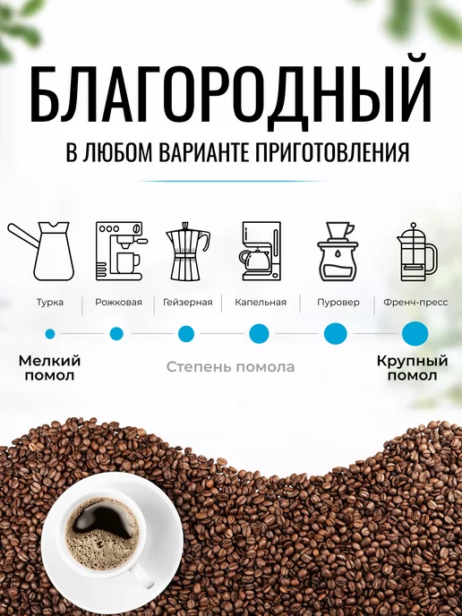 Lemnis Coffee Кофе без кофеина в зернах Колумбия Декаф 250 г, 250 г, фото 4