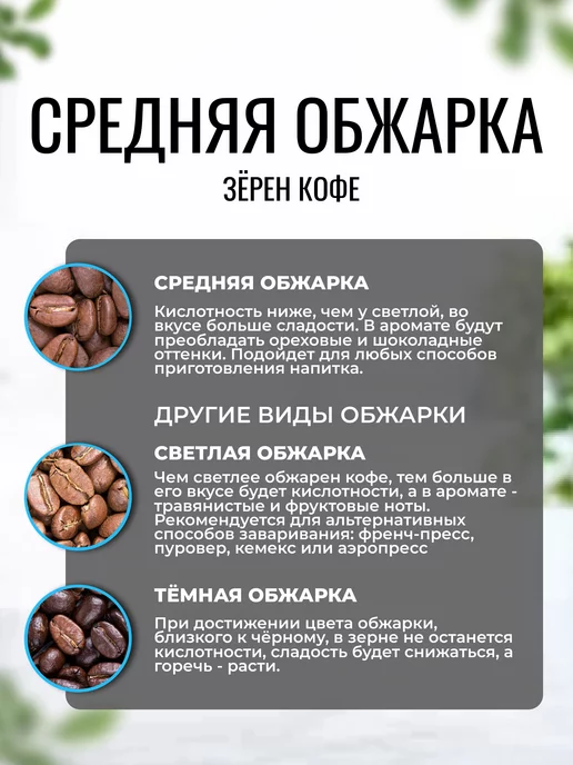 Lemnis Coffee Кофе без кофеина в зернах Колумбия Декаф 250 г, 250 г, фото 5