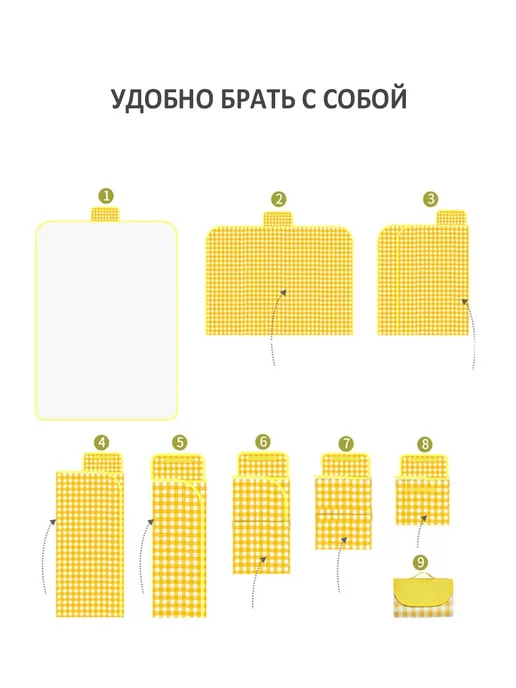 UniMarkt Коврик для пикника 100х150 см водонепроницаемый, 100x150 см, фото 4