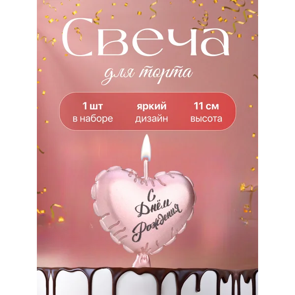 Свеча для торта С днем рождения для украшения и декора