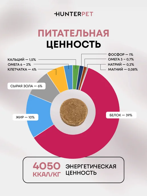 Сухой корм HUNTERPET для собак, щенки, 0,55 кг, фото 3