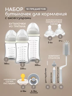 Набор бутылочек для кормления новорожденных Miyoumi 213054440 купить за 3 404 ₽ в интернет‑магазине Wildberries