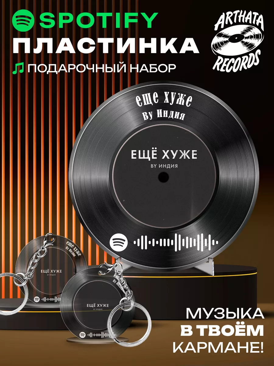 Постер By Индия, брелок спотифай By Индия - Еще хуже Arthata-Records  213099349 купить за 584 сом в интернет-магазине Wildberries