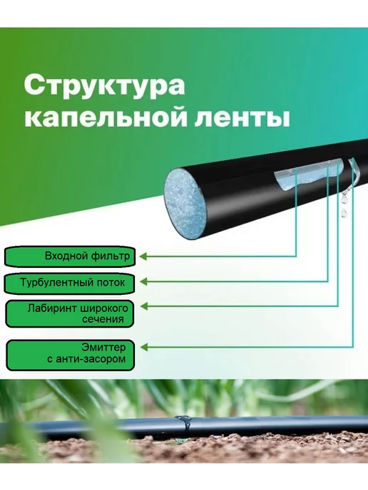 Росинка Капельная лента для полива 120 метров, шаг 20 см, 120 м, фото 3