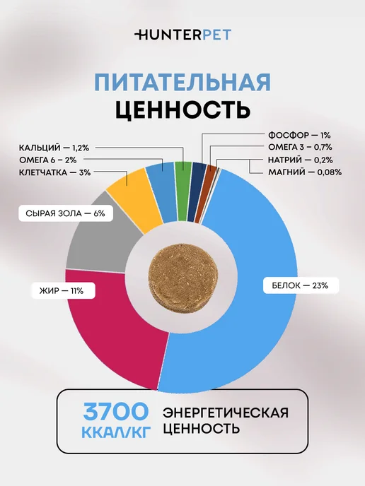 Сухой корм HUNTERPET для собак, рыба, 0,55 кг, фото 3