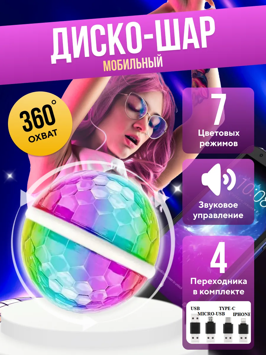 Проекторы лазерные...