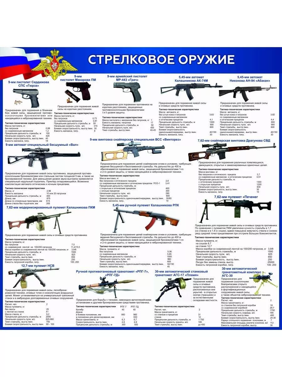 Информационный стенд...