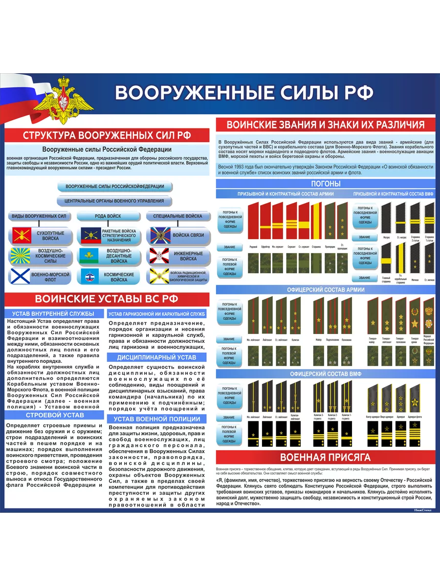 Стенд информационный...
