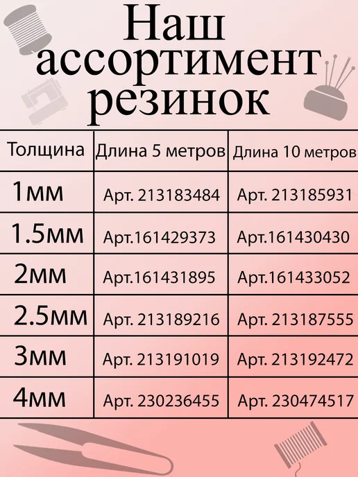 Шляпная резинка шнур эластичный 1мм 5м для шитья, вариант, фото 6