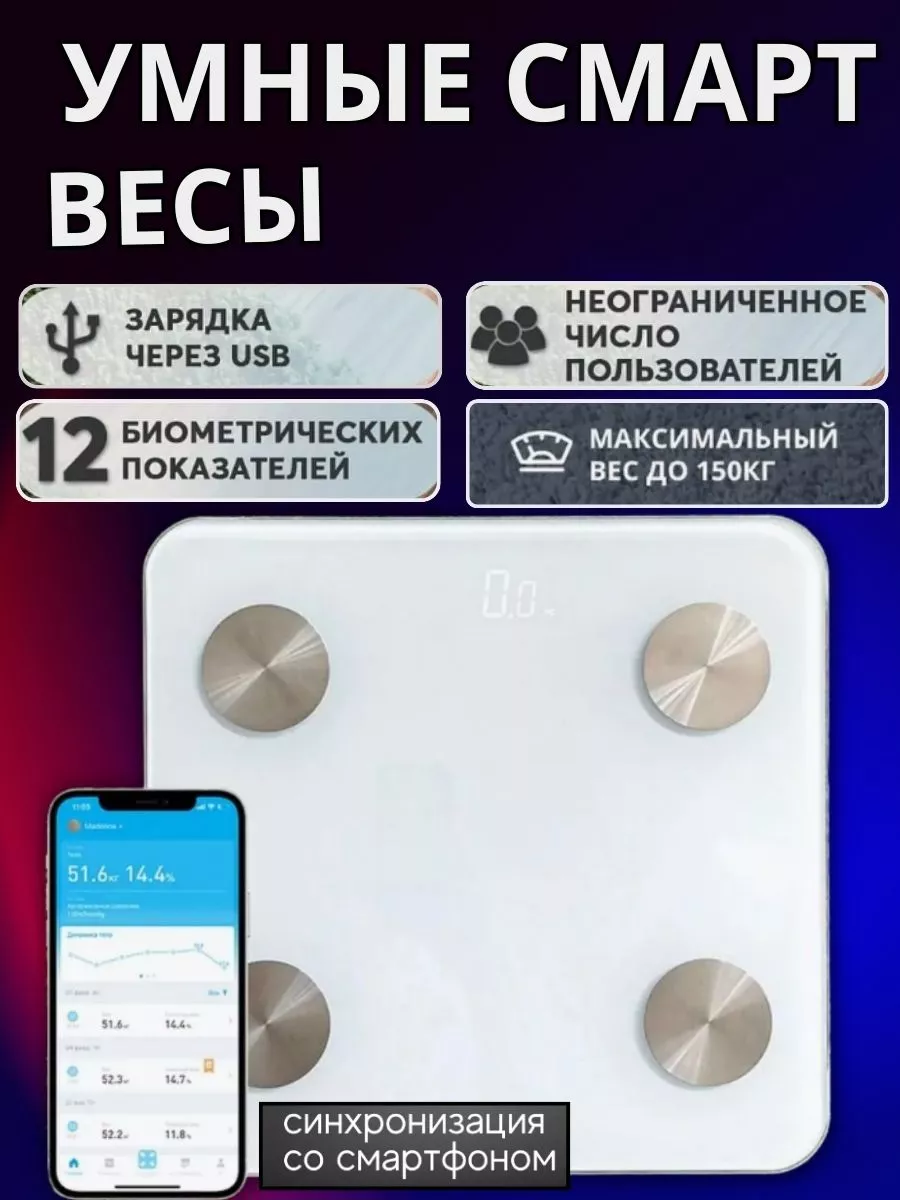 Весы напольные
