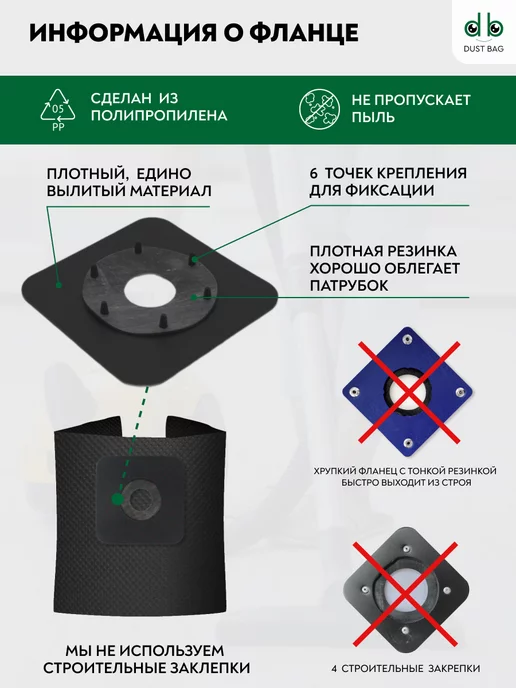 DUST BAG Многоразовый мешок DB для пылесосов IPC Soteco, вариант, фото 3
