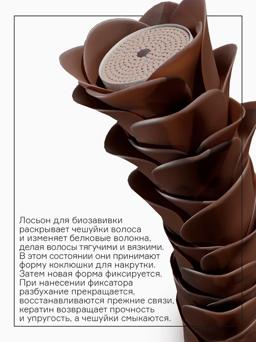 concept Набор для холодной перманентной завивки для нормальных волос, вариант, фото 7