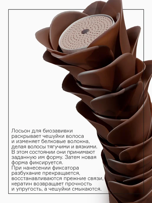 concept Набор для холодной перманентной завивки прикорневой объем, вариант, фото 6