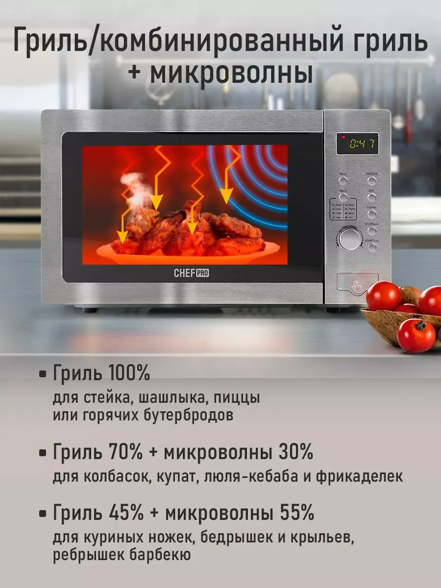 Микроволновая печь 30 л, микроволновка серебристая 4500 Вт CHEF PRO  213459604 купить за 10 250 ₽ в интернет-магазине Wildberries