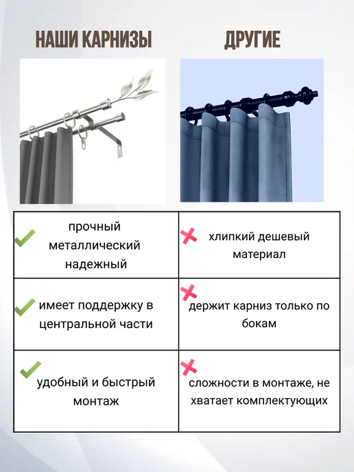 Идеальный Карниз Карниз для штор телескопический раздвижной металл 120-210 см, серый, фото 7