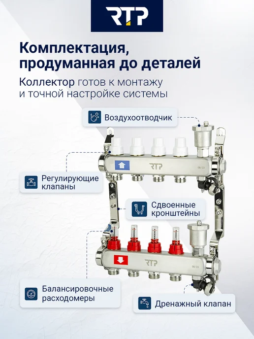 RTP Коллекторная группа с регулирующими клапанами 1"х3 4"х4, серый, фото 3
