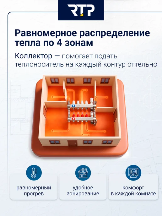 RTP Коллекторная группа с регулирующими клапанами 1"х3 4"х4, серый, фото 6