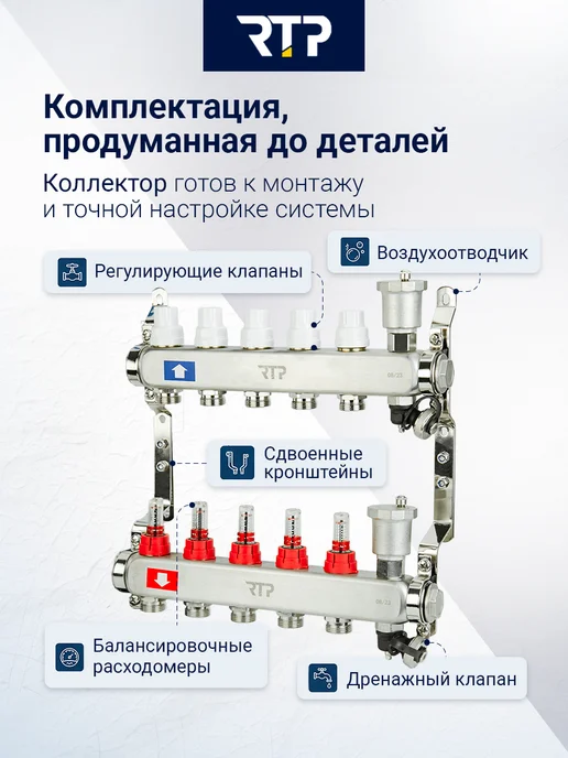 RTP Коллекторная группа с регулирующими клапанами 1"х3 4"х5, серый, фото 3