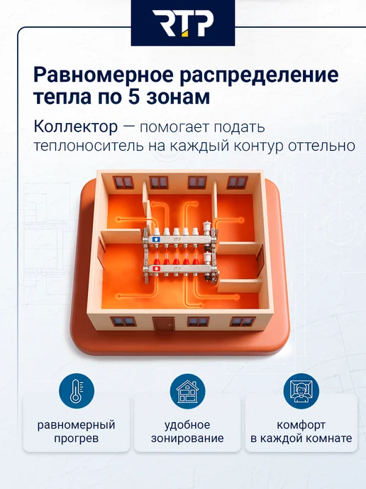 RTP Коллекторная группа с регулирующими клапанами 1"х3 4"х5, серый, фото 6