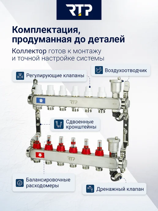 RTP Коллекторная группа с регулирующими клапанами 1"х3 4"х6, серый, фото 3