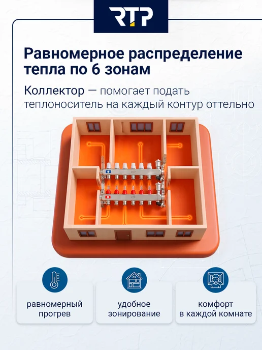 RTP Коллекторная группа с регулирующими клапанами 1"х3 4"х6, серый, фото 6
