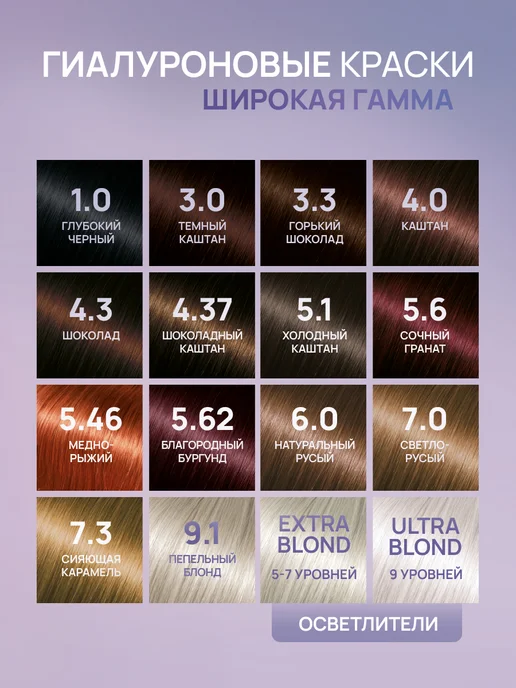 STYLIST PRO Краска-осветлитель для обесцвечивания волос ULTRA BLOND,98мл, 2 шт, фото 8