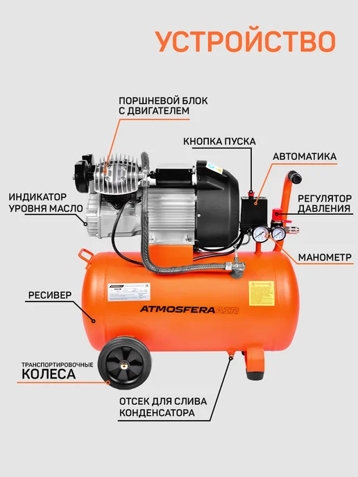 ATMOSFERAAIR Компрессор двухпоршневой воздушный КМ-440 50л, 50 л, фото 2