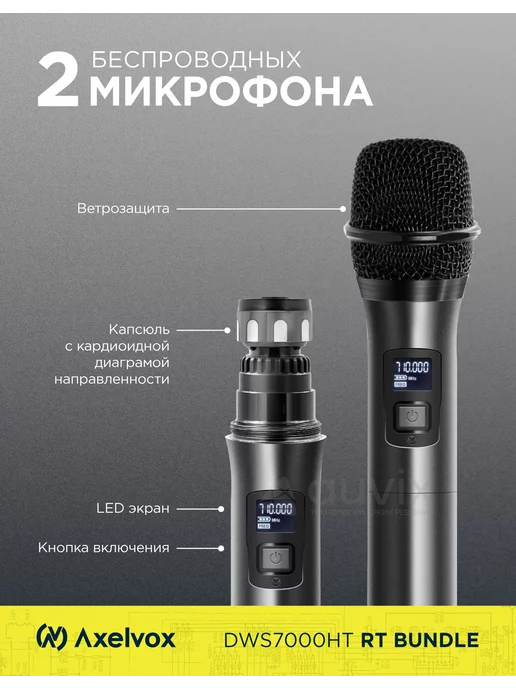 Axelvox Беспроводная микрофонная радиосистема AX-7000R (RTbundle), вариант, фото 2