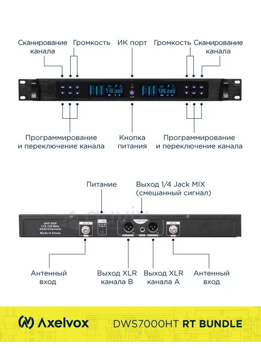 Axelvox Беспроводная микрофонная радиосистема AX-7000R (RTbundle), вариант, фото 5