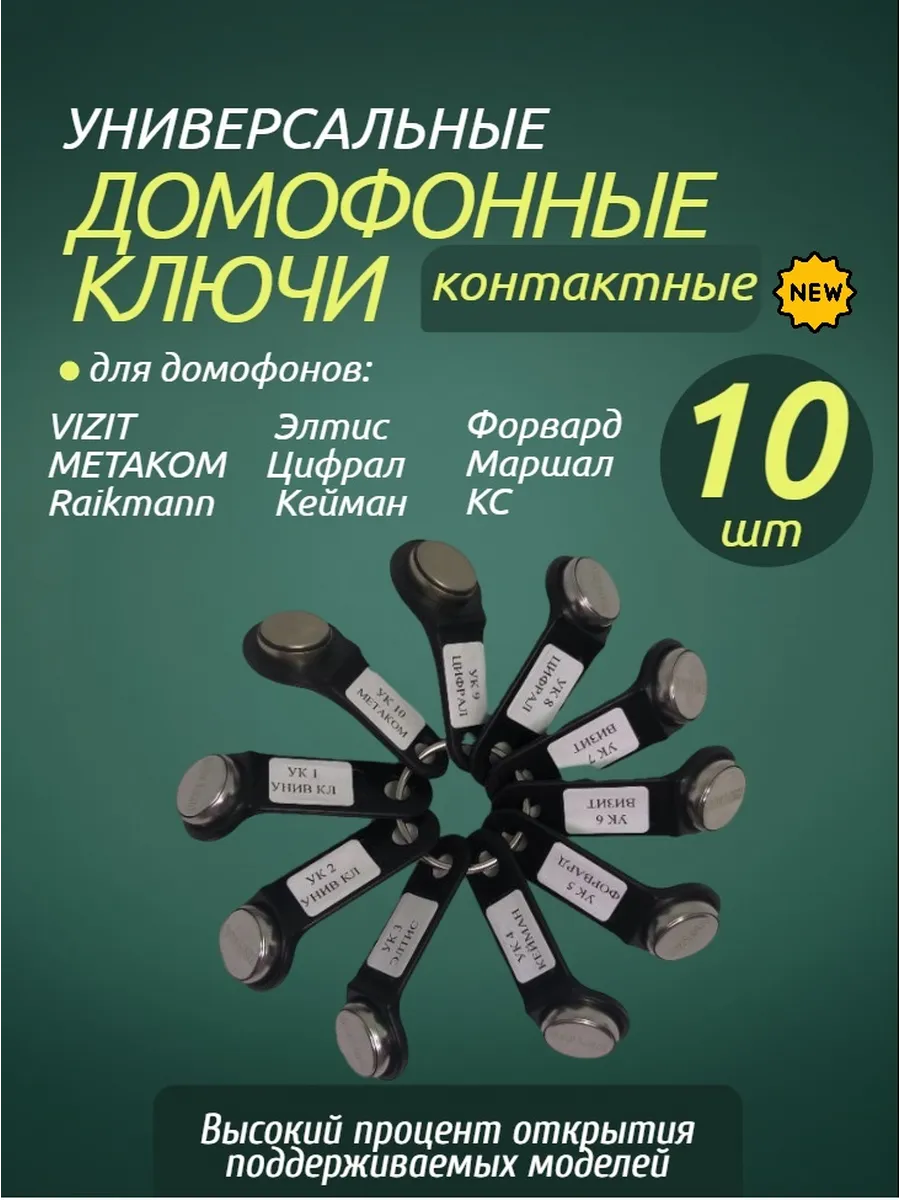 Универсальные ключи "вездеходы" для домофона TM