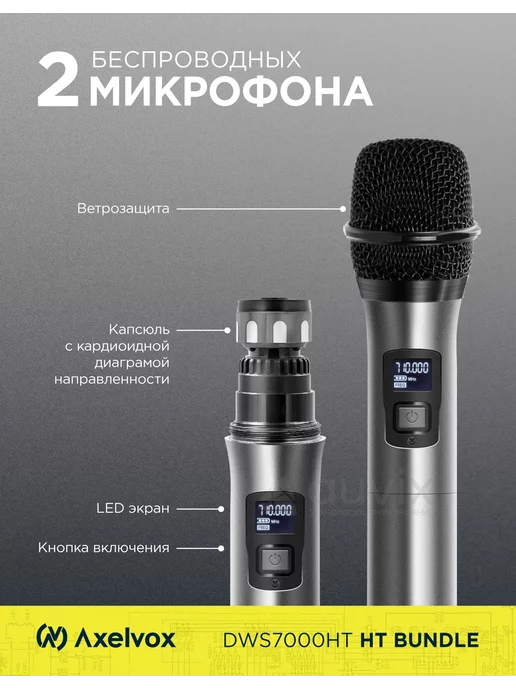Axelvox Микрофонная радиосистема с DSP DWS7000HT (HT bundle), вариант, фото 2