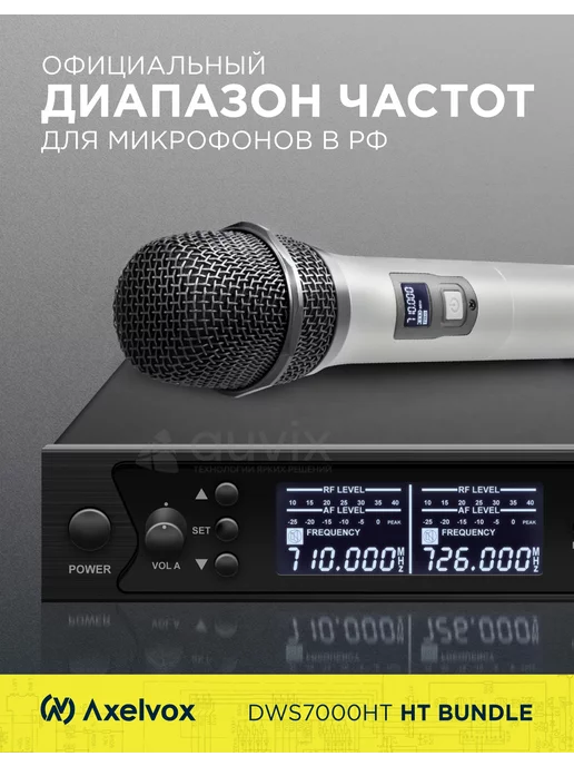 Axelvox Микрофонная радиосистема с DSP DWS7000HT (HT bundle), вариант, фото 3